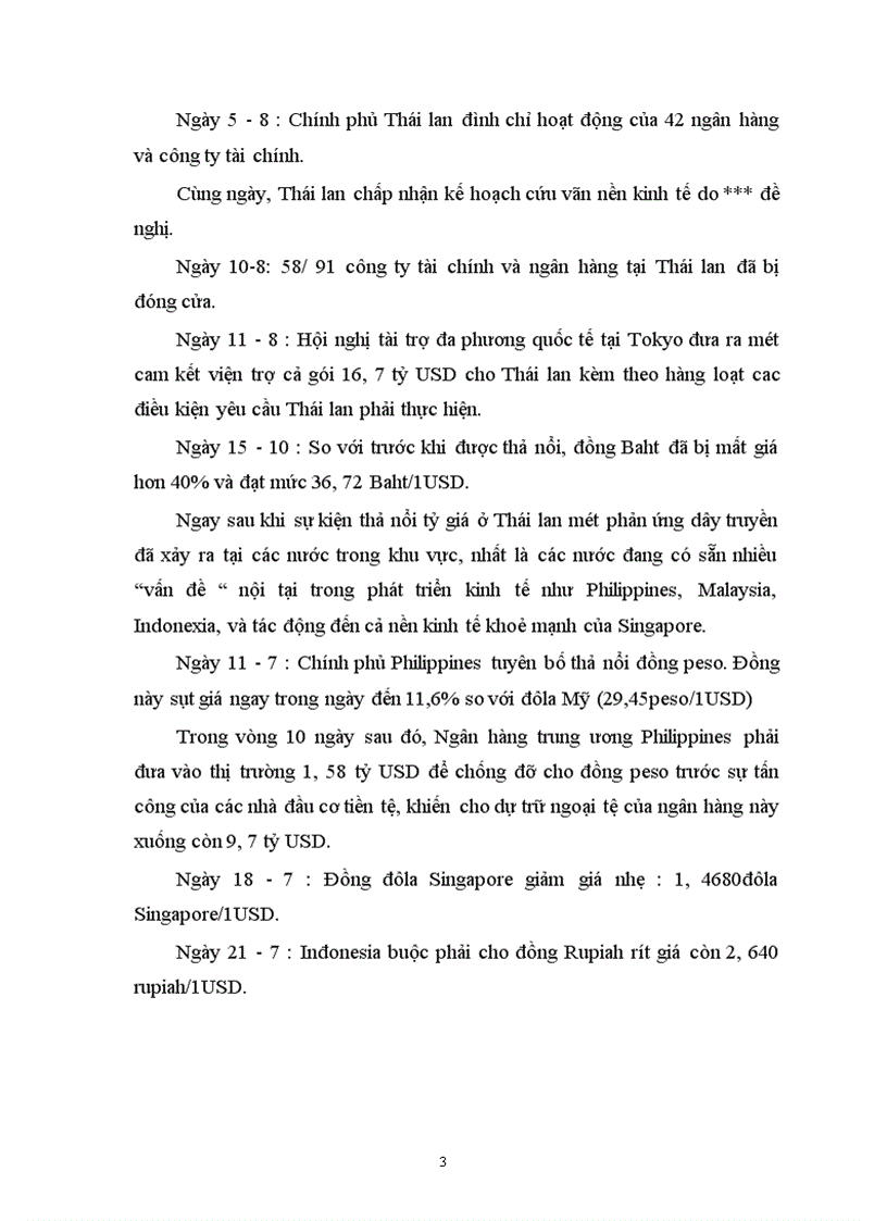 image for page Vấn đề về cuộc khủng hoảng tài chính tiền tệ ở Đông Nam á