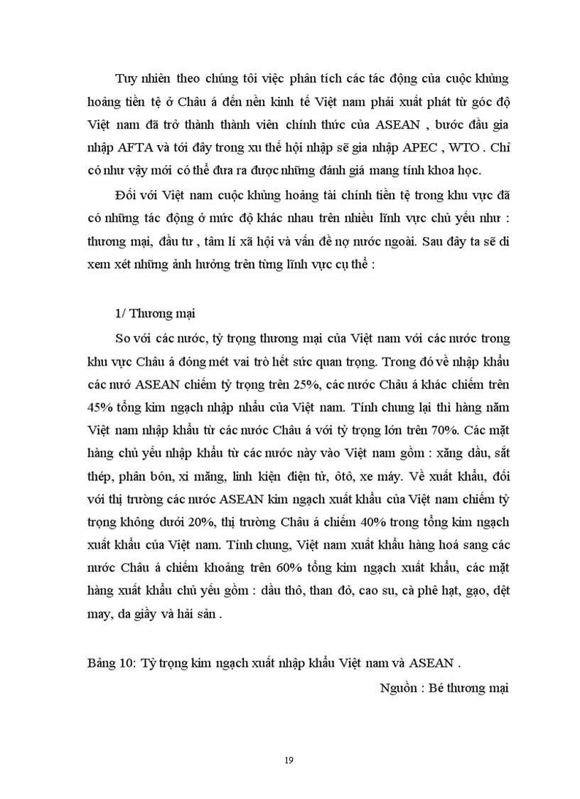 image for page Vấn đề về cuộc khủng hoảng tài chính tiền tệ ở Đông Nam á