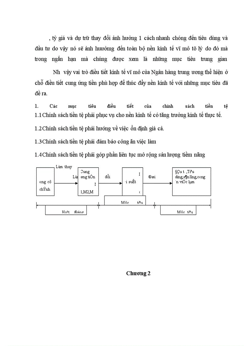 image for page Các giải pháp nhằm chuyển đổi công cụ chính sách tiền tệ từ trực tiếp sang gián tiếp ở Việt Nam