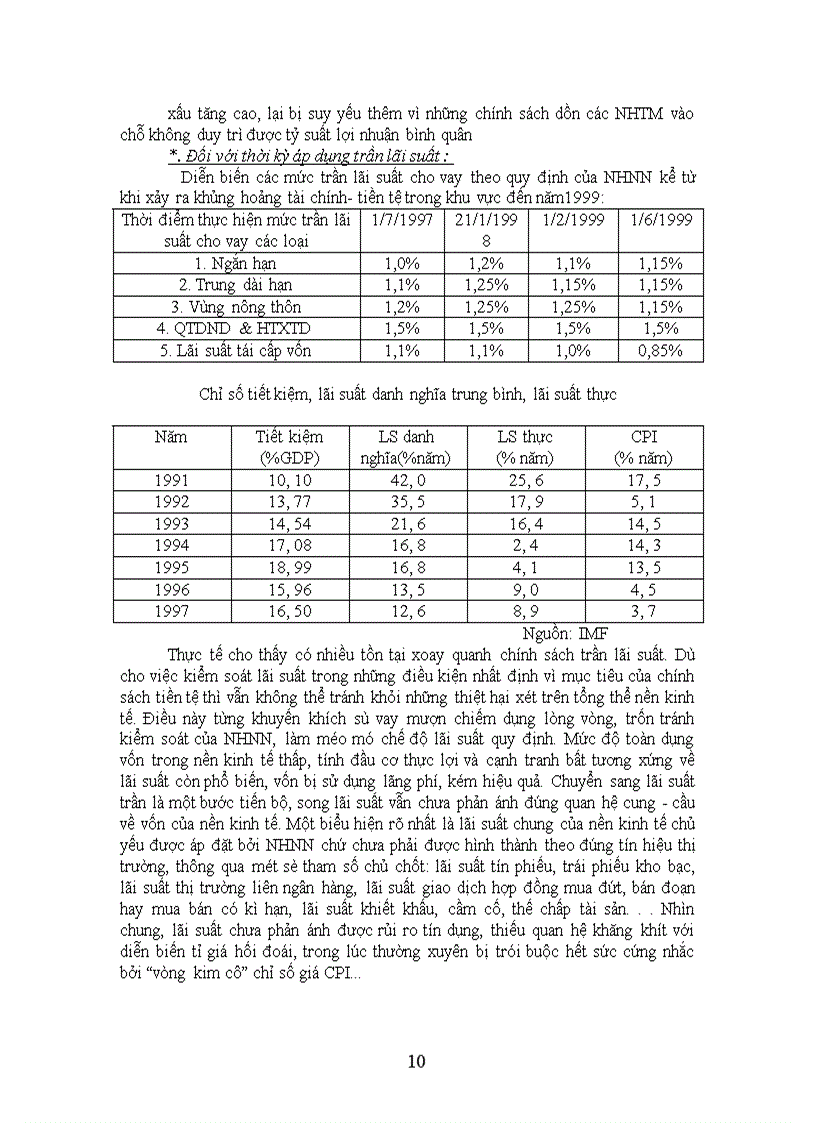 image for page Thực trạng về điều hành chính sách lãi suất ở Việt Nam từ những năm 90 trở lại đây
