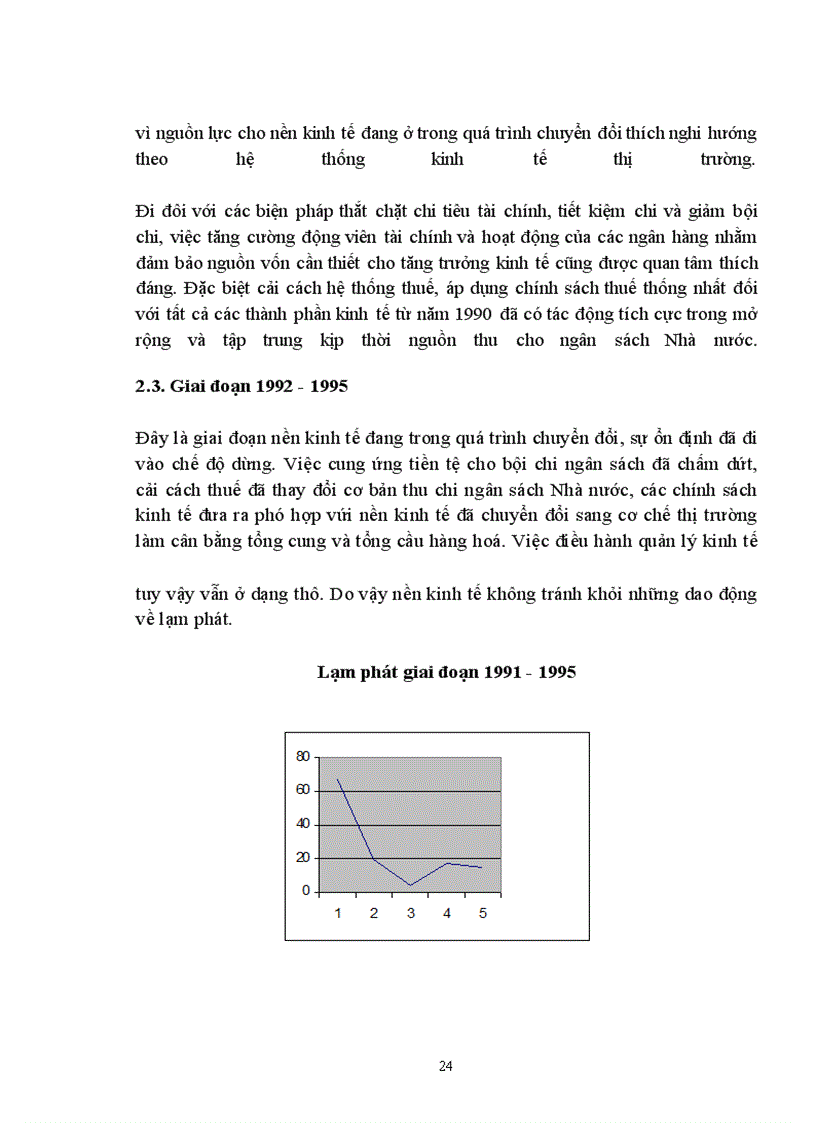 image for page Thực trạng điều hành chính sách tiền tệ ở Việt Nam.