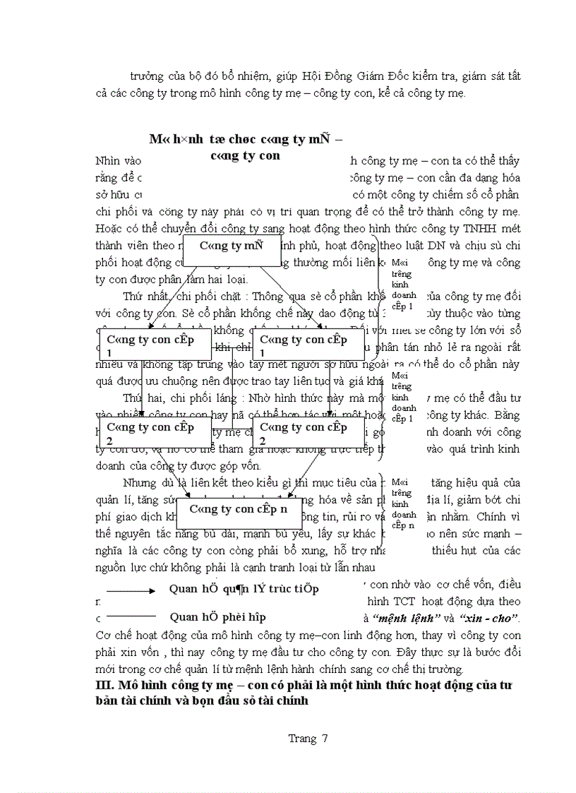 image for page Cơ sở khoa học của mô hình công ty mẹ – công ty con