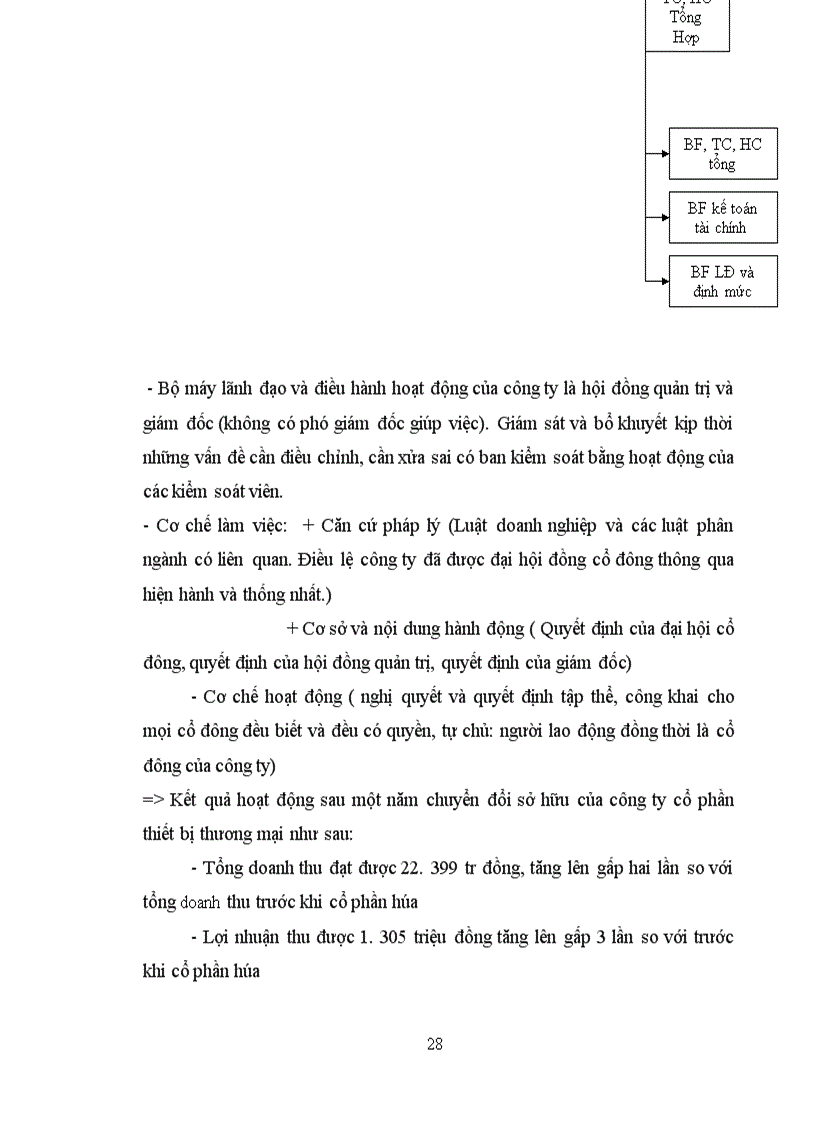 image for page Công ty trách nhiệm hữu hạn và công ty cổ phần .