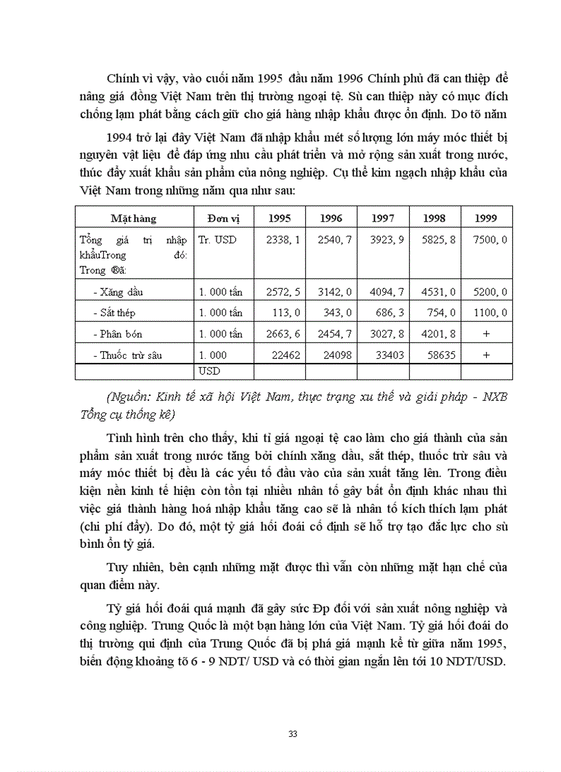 image for page Các giải pháp xúc tiến và đưa chế độ tỷ giá ở Việt Nam hoạt động có hiệu quả.