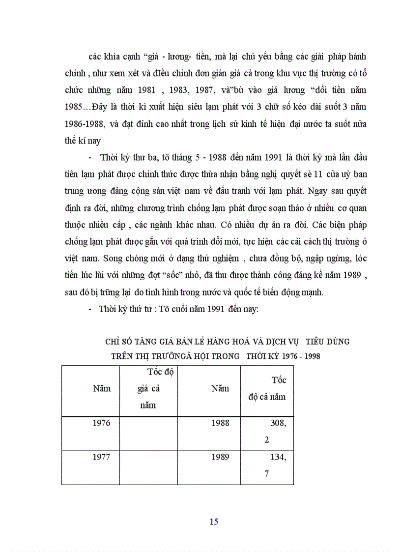image for page Nguyên nhân và hậu quả của lạm phát.