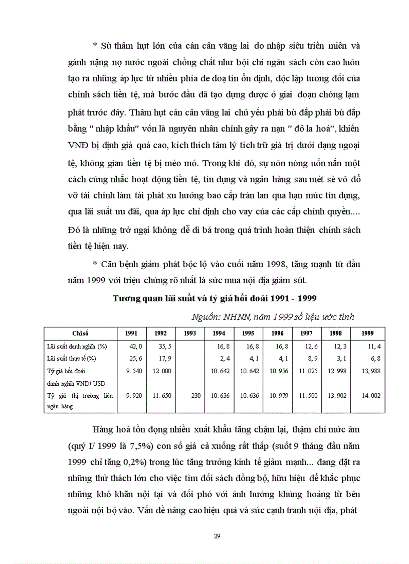 image for page Chính sách tiền tệ ở Việt Nam sau thời kỳ đổi mới