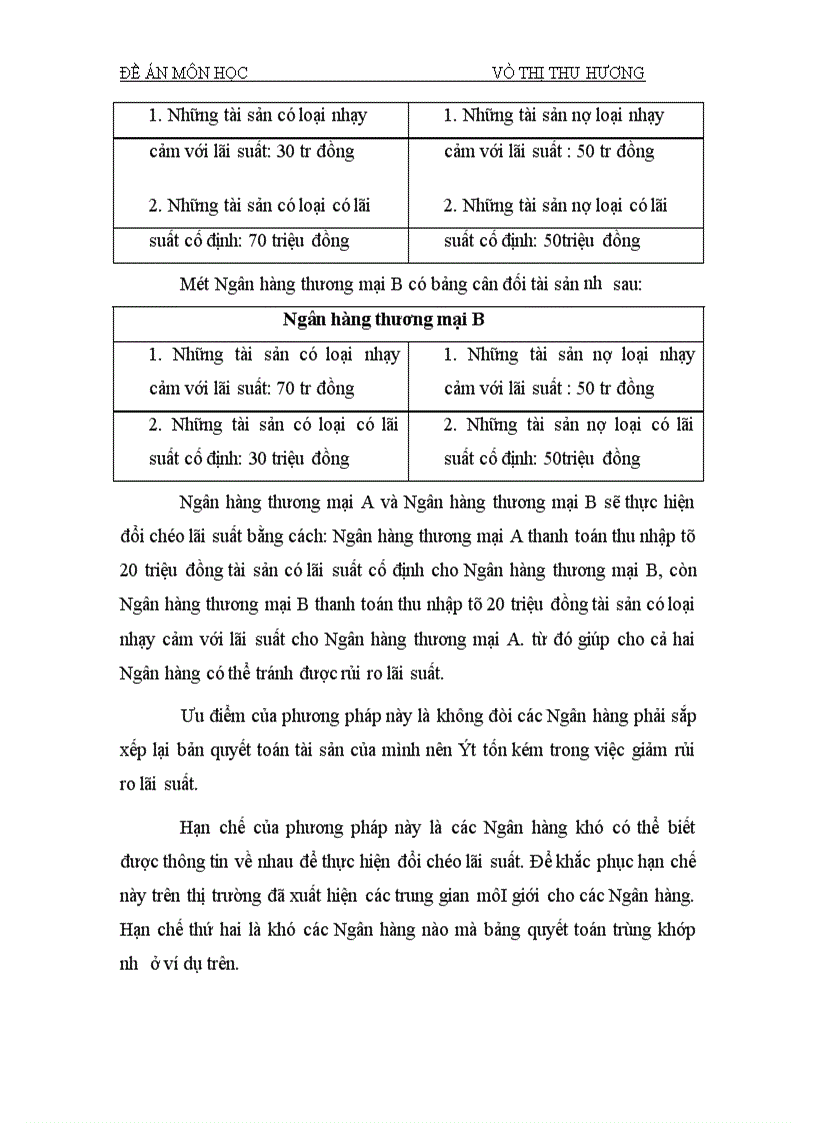 image for page Các biện pháp phòng ngừa rủi ro lãi suất