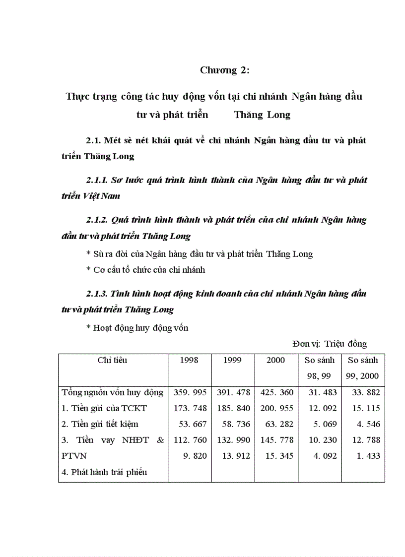 image for page Công tác huy động vốn tại chi nhánh Ngân hàng đầu tư và phát triển Thăng Long. Thực trạng và giải pháp