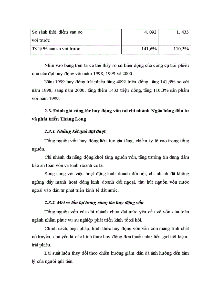 image for page Công tác huy động vốn tại chi nhánh Ngân hàng đầu tư và phát triển Thăng Long. Thực trạng và giải pháp