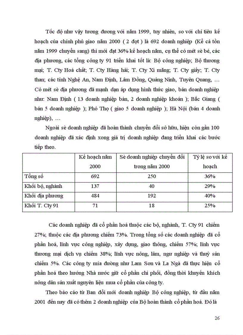 image for page Thực trạng cổ phần hoá doanh nghiệp Nhà nước ở Việt Nam trong thời gian qua