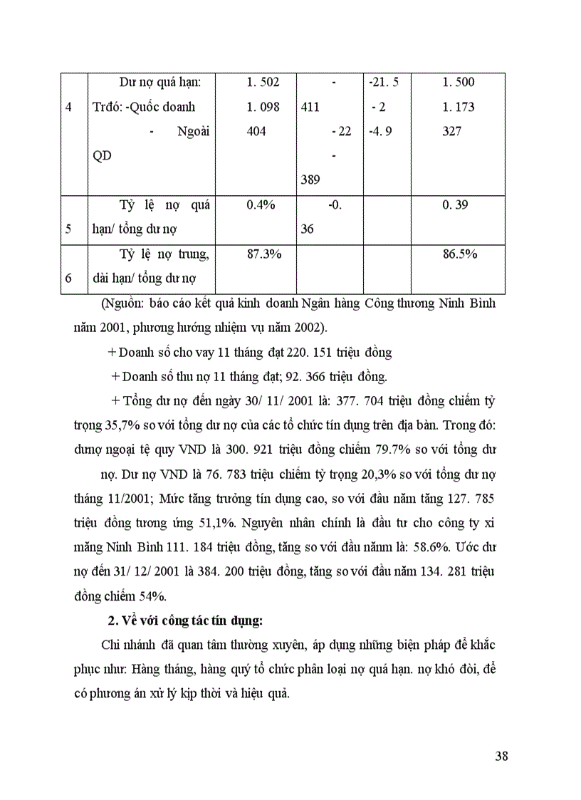 image for page Nâng cao hiệu quả công tác huy động nguồn vốn có chi thấp là biện pháp cơ bản nhằm hạ thấp lãi xuất cho vay tại chi nhánh Ngân hàng Công thương Ninh bình