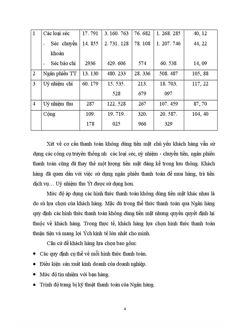 image for page Thực trạng thanh toán không dùng tiền mặt tại Ngân hàng Thương mại cổ phần các doanh nghiệp ngoài quốc doanh