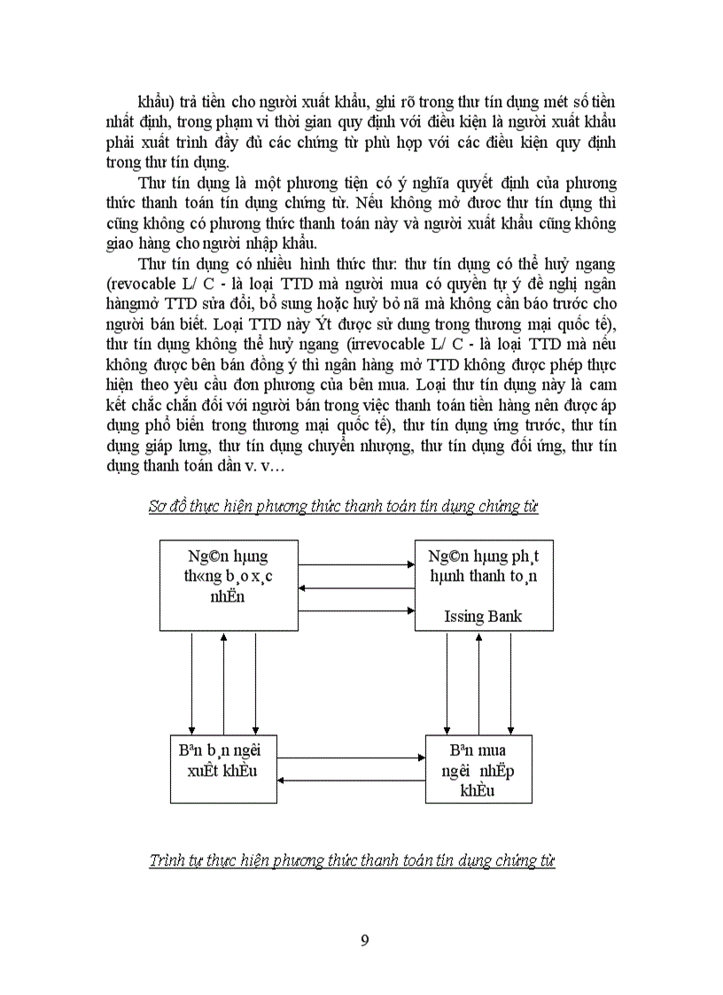 image for page Đặc điểm, nội dung và trường hợp áp dụng của hai phương thức thanh toán nhờ thu và tín dụng chứng từ trong thanh toán quốc tế