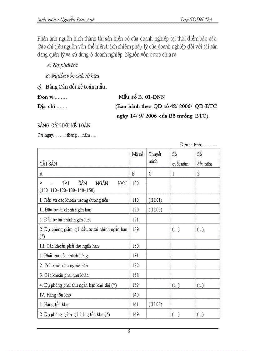image for page Thực trạng báo cáo tài chính ở việt nam hiện nay