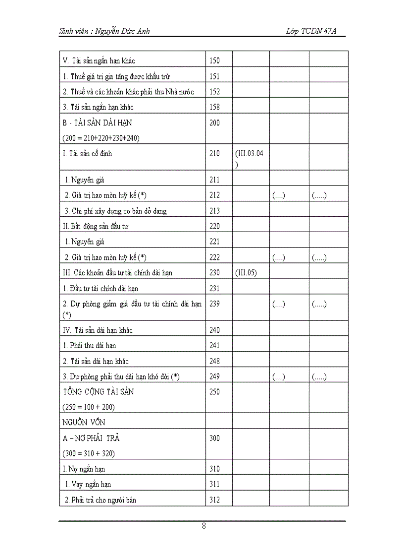 image for page Thực trạng báo cáo tài chính ở việt nam hiện nay