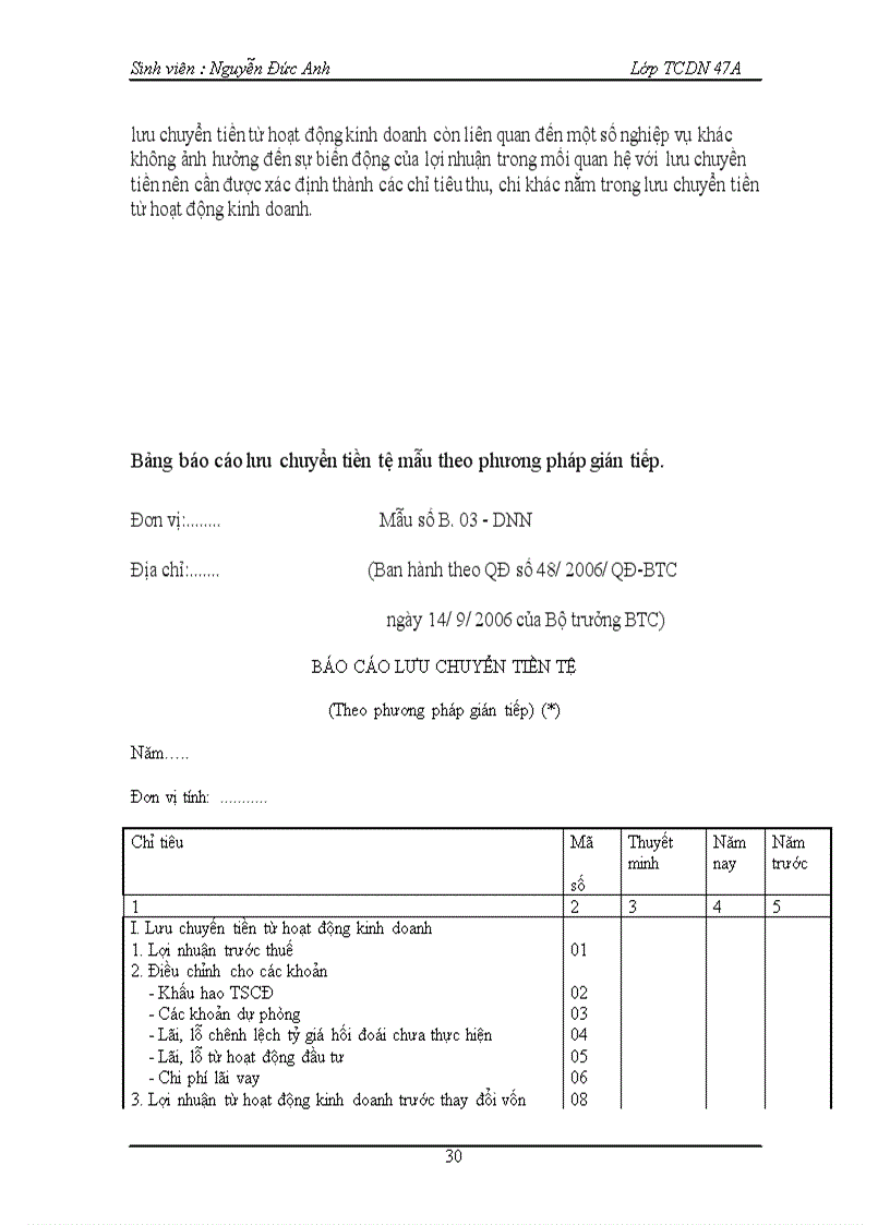 image for page Thực trạng báo cáo tài chính ở việt nam hiện nay