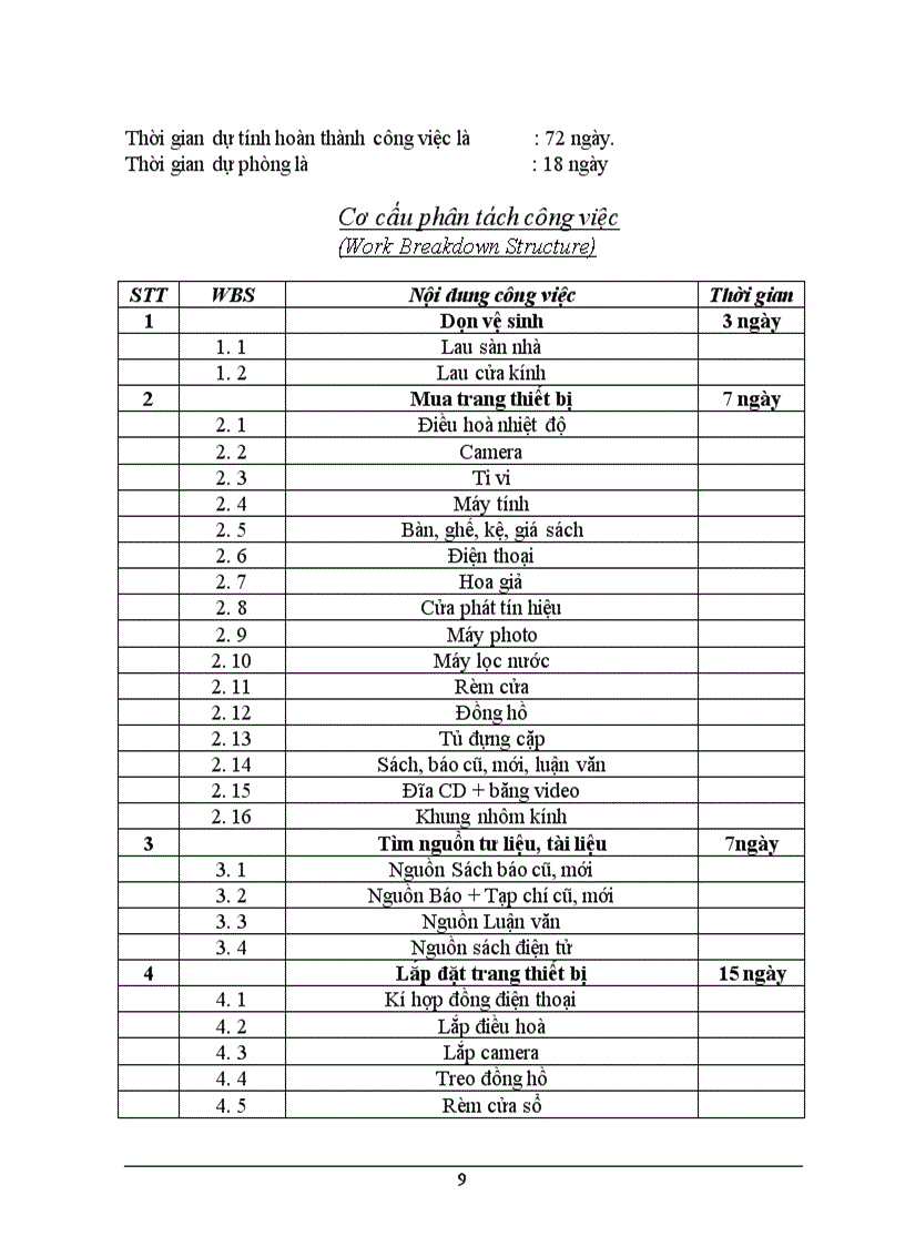 image for page Quản trị dự án Hoàn thiện nội thất thư viện chính là mong mỏi của rất nhiều sinh viên hiện nay