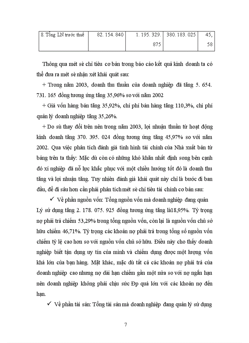 image for page Phân tích tình hình tổ chức và tài chính của Nhà xuất bản Bản Đồ.