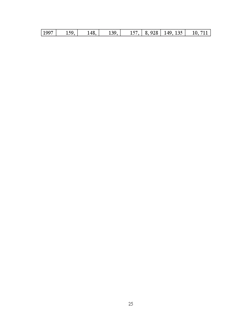 image for page Dự báo nhu cầu tiêu thụ xăng dầu trên địa bàn thành phố Hà Nội.