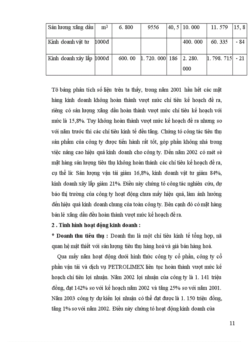 image for page Một số giải pháp nâng cao hiệu quả kinh doanh của công ty cổ phần vận tải và dich vụ petrolimex
