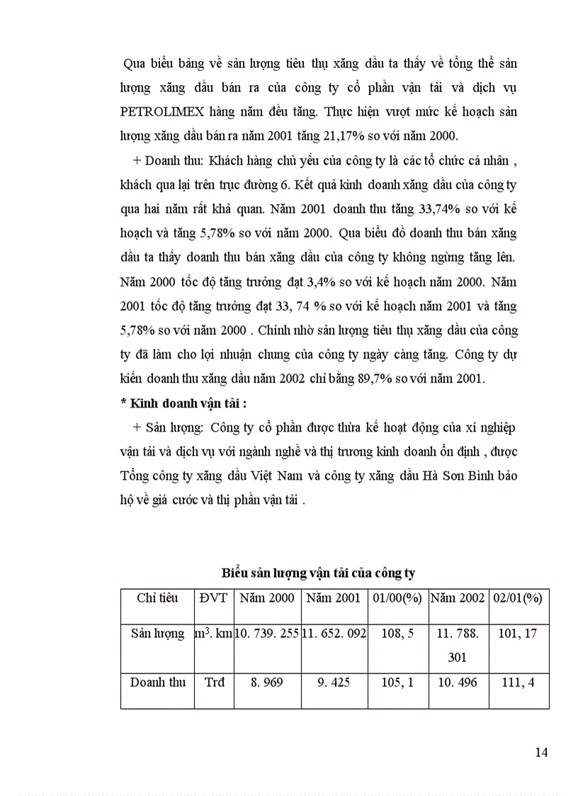 image for page Một số giải pháp nâng cao hiệu quả kinh doanh của công ty cổ phần vận tải và dich vụ petrolimex
