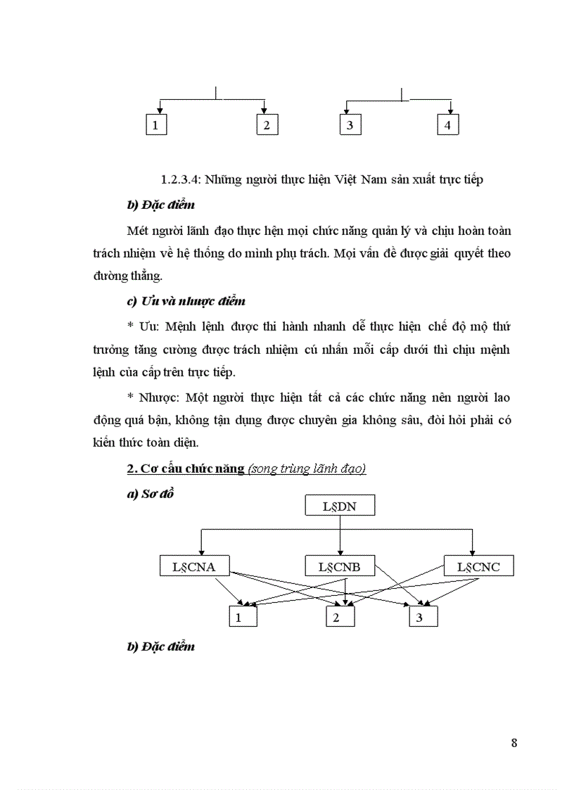 image for page Một vài ý kiến nhằm xây dựng và hoàn thiện cơ cấu tổ chức bộ máy trong doanh nghiệp
