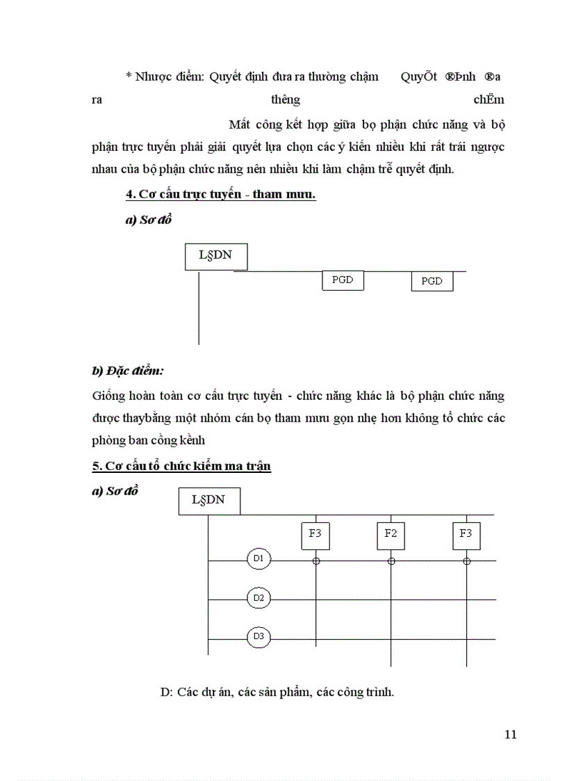 image for page Một vài ý kiến nhằm xây dựng và hoàn thiện cơ cấu tổ chức bộ máy trong doanh nghiệp