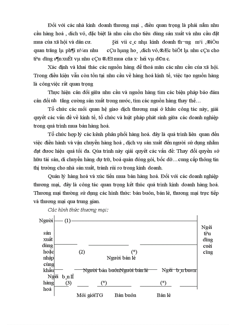 image for page Một số giải pháp chủ yếu phát triển thương mại trong sự nghiệp công nghiệp hoá -hiện đại hoá đất nước