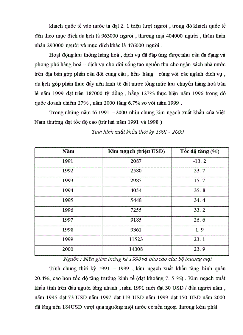 image for page Một số giải pháp chủ yếu phát triển thương mại trong sự nghiệp công nghiệp hoá -hiện đại hoá đất nước