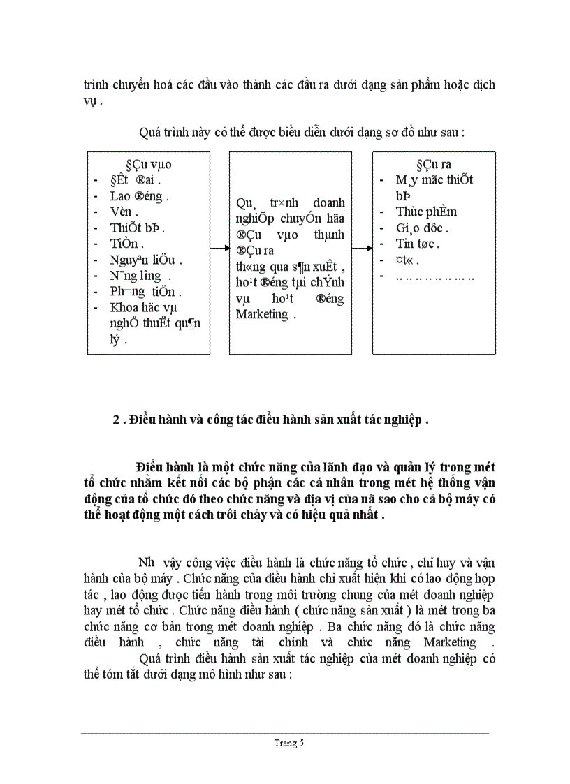 image for page Thực trạng về công tác điều hành sản xuất tác nghịêp tại công ty cổ phần An Phú .