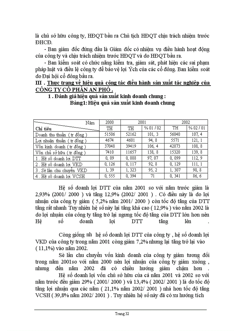image for page Thực trạng về công tác điều hành sản xuất tác nghịêp tại công ty cổ phần An Phú .