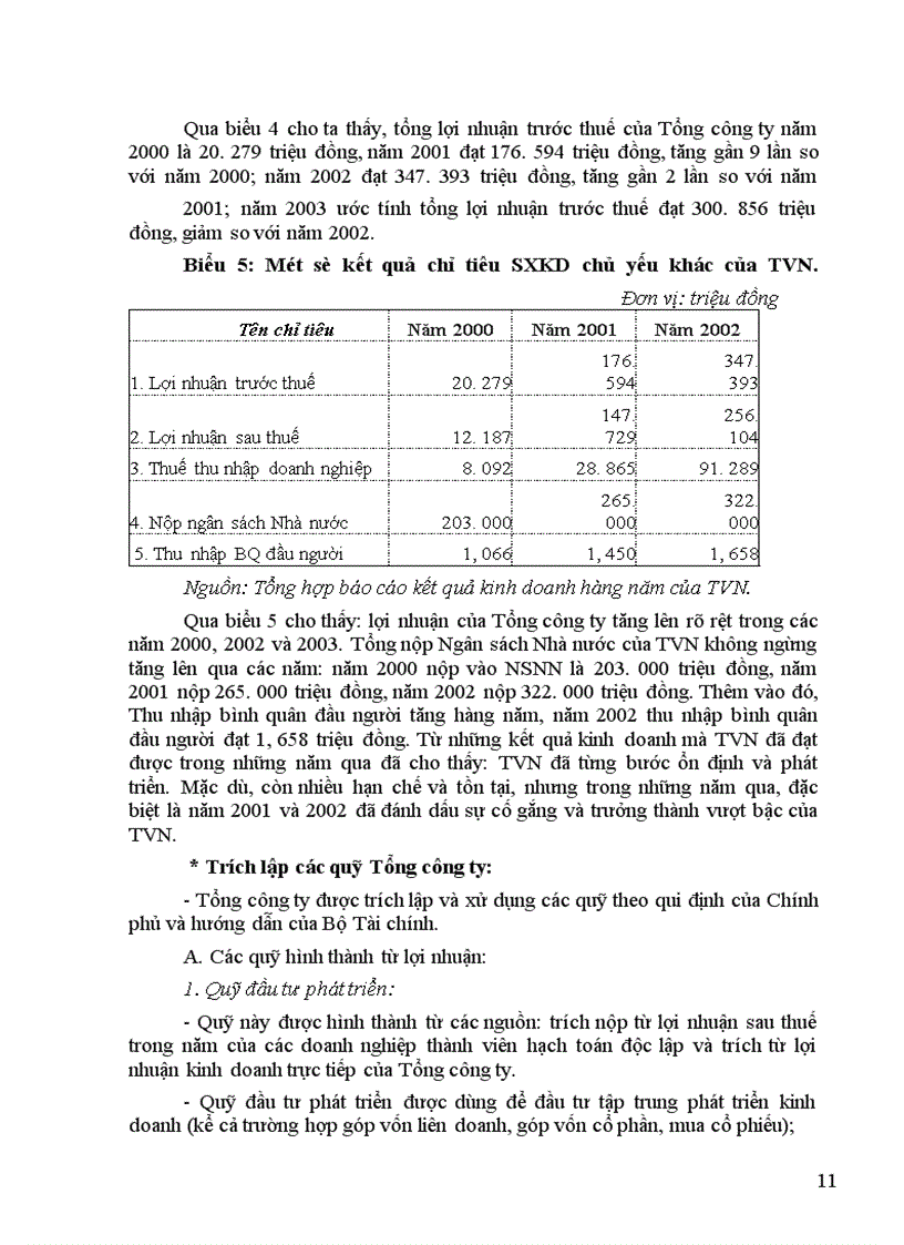 image for page Cơ chế quản lý doanh thu, chi phí và lợi nhuận của Tổng công ty Than Việt Nam: Thực trạng - hướng hoàn thiện