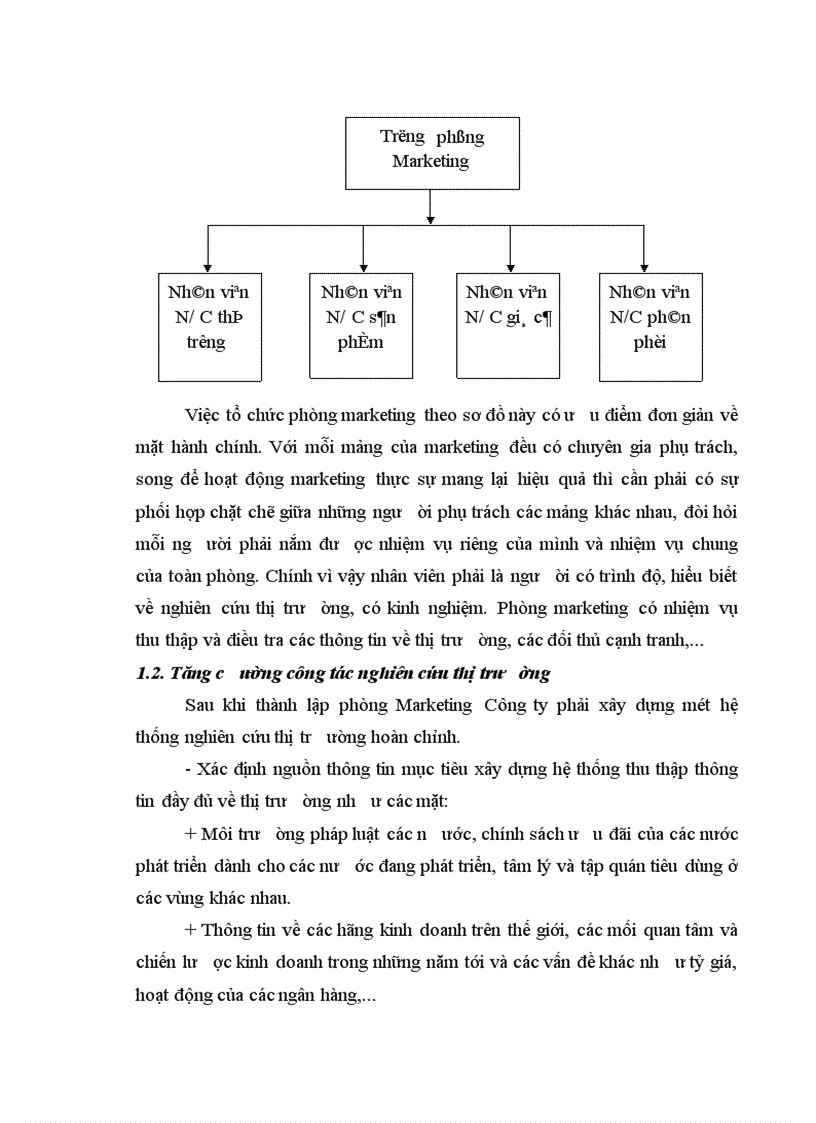 image for page Một số biện pháp chủ yếu nhằm nâng cao hiệu quả sản xuất kinh doanh ở Công ty trách nhiệm hữu hạn Thái Dương