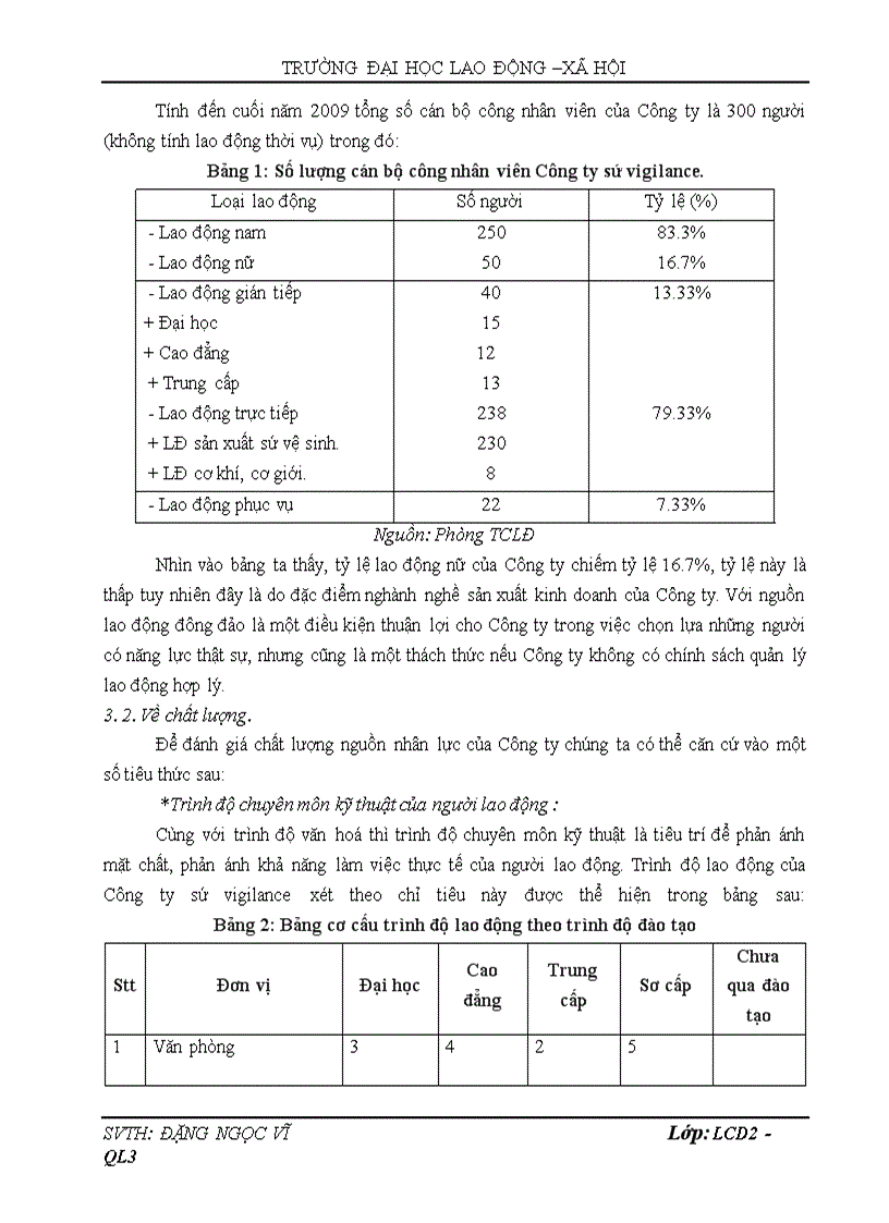 image for page Hoàn thiện công tác định mức lao động khoa học tại Công ty sứ vigilance