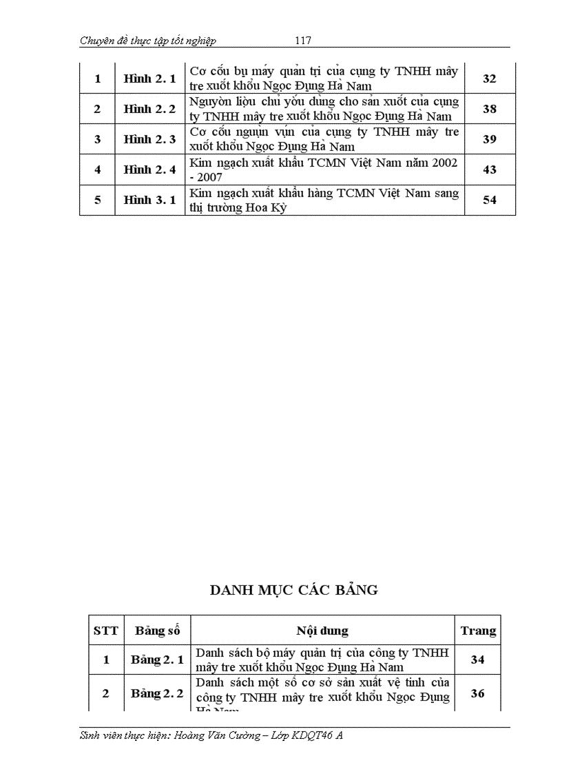 image for page Giải pháp thúc đẩy xuất khẩu hàng tcmn sang thị trường mỹ của công ty tnhh mây tre xuất khẩu ngọc động hà nam