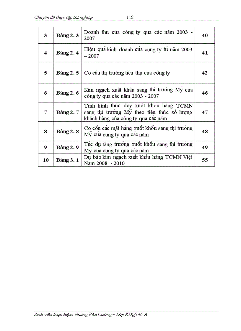 image for page Giải pháp thúc đẩy xuất khẩu hàng tcmn sang thị trường mỹ của công ty tnhh mây tre xuất khẩu ngọc động hà nam