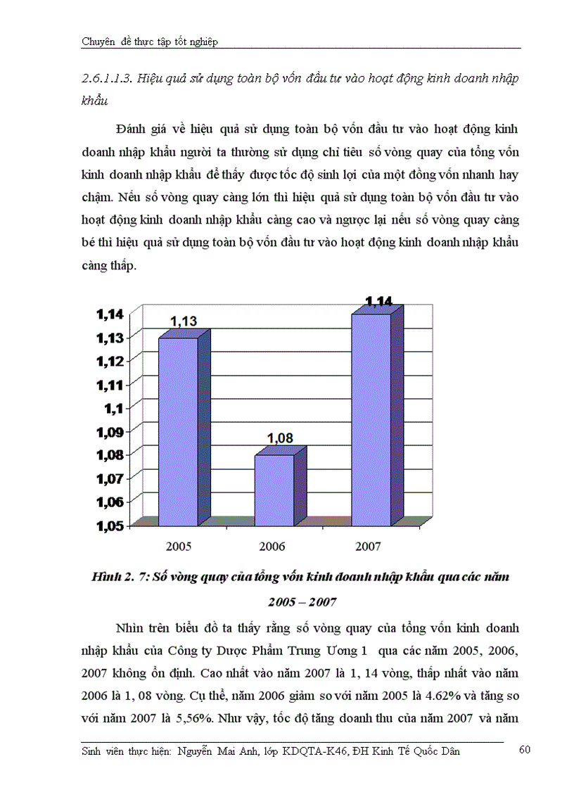 image for page Nâng cao hiệu quả hoạt động kinh doanh nhập khẩu của Công ty Dược Phẩm Trung Ương 1