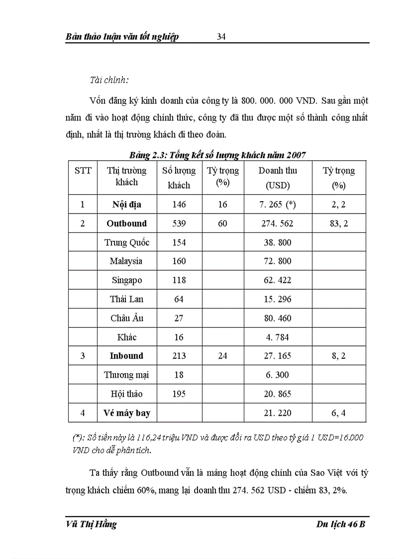 image for page Xây dựng chính sách sản phẩm du lịch hội nghị Công ty TNHH đầu tư và du lịch Sao Việt.