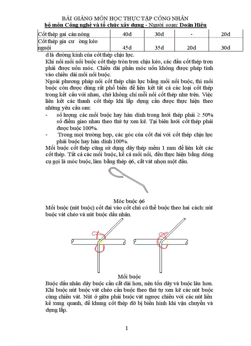image for page Bài giảng Môn học Thực tập công nhân