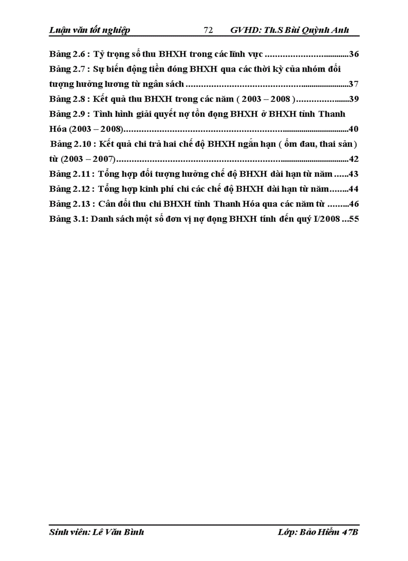 image for page Thực trạng công tác thu – chi ở BHXH tỉnh Thanh Hóa giai đoạn ( 2003 – 2008 )