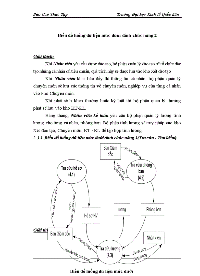 image for page Hệ thống quản lý nhân sự công ty tnhh hải vân