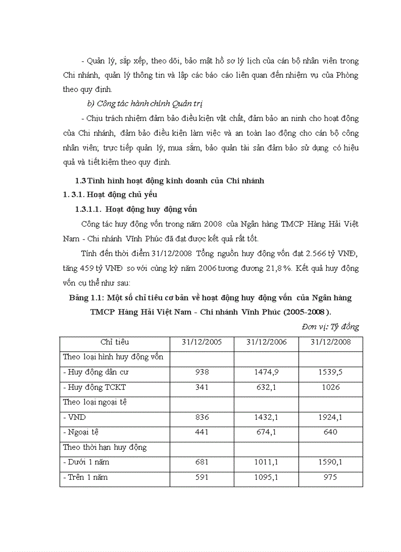 image for page Nâng cao chất lượng thẩm định dự án trung dài hạn đối với các dnnqd tại chi nhánh tmcp hàng hải vĩnh phúc
