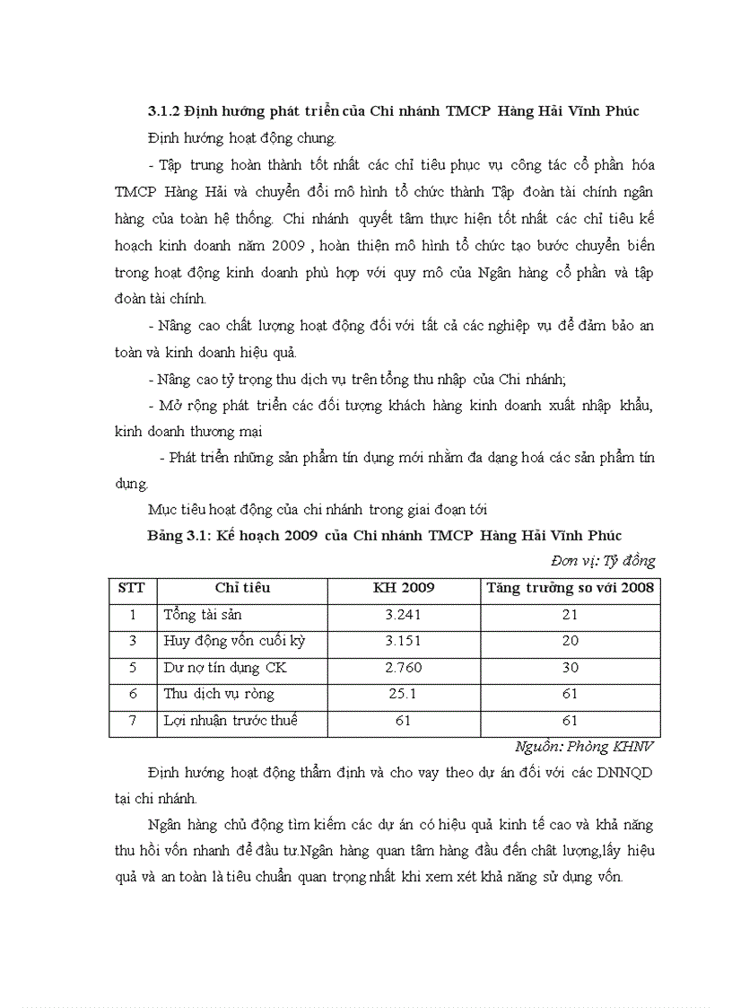 image for page Nâng cao chất lượng thẩm định dự án trung dài hạn đối với các dnnqd tại chi nhánh tmcp hàng hải vĩnh phúc