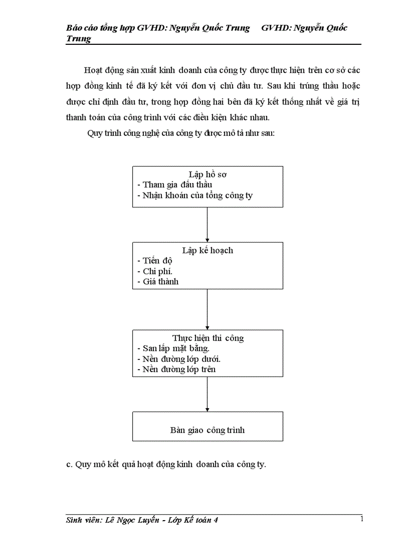 image for page Báo cáo thực tập tại Công ty công trình giao thông 838
