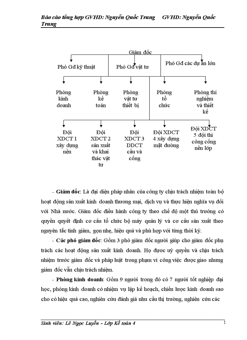 image for page Báo cáo thực tập tại Công ty công trình giao thông 838