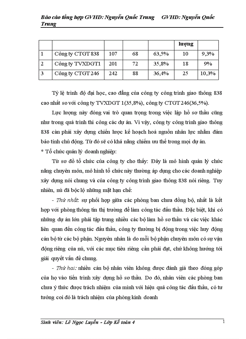 image for page Báo cáo thực tập tại Công ty công trình giao thông 838