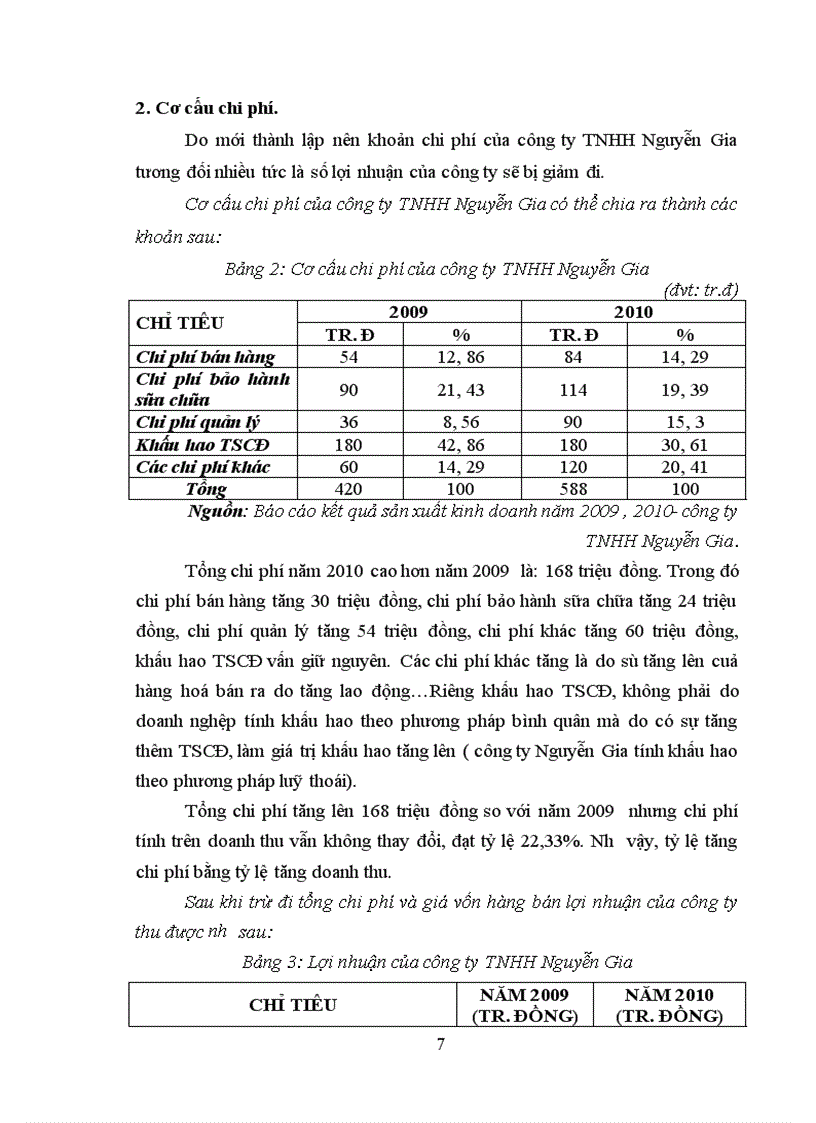 image for page Báo cáo thực tập tại công ty TNHH Nguyễn Gia