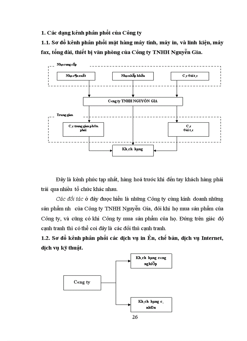 image for page Báo cáo thực tập tại công ty TNHH Nguyễn Gia