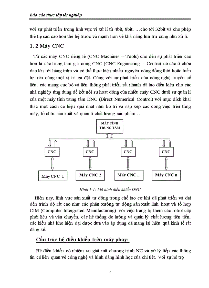 image for page Báo cáo thực tập tốt nghiệp: tìm hiểu về mô hình máy phay CNC