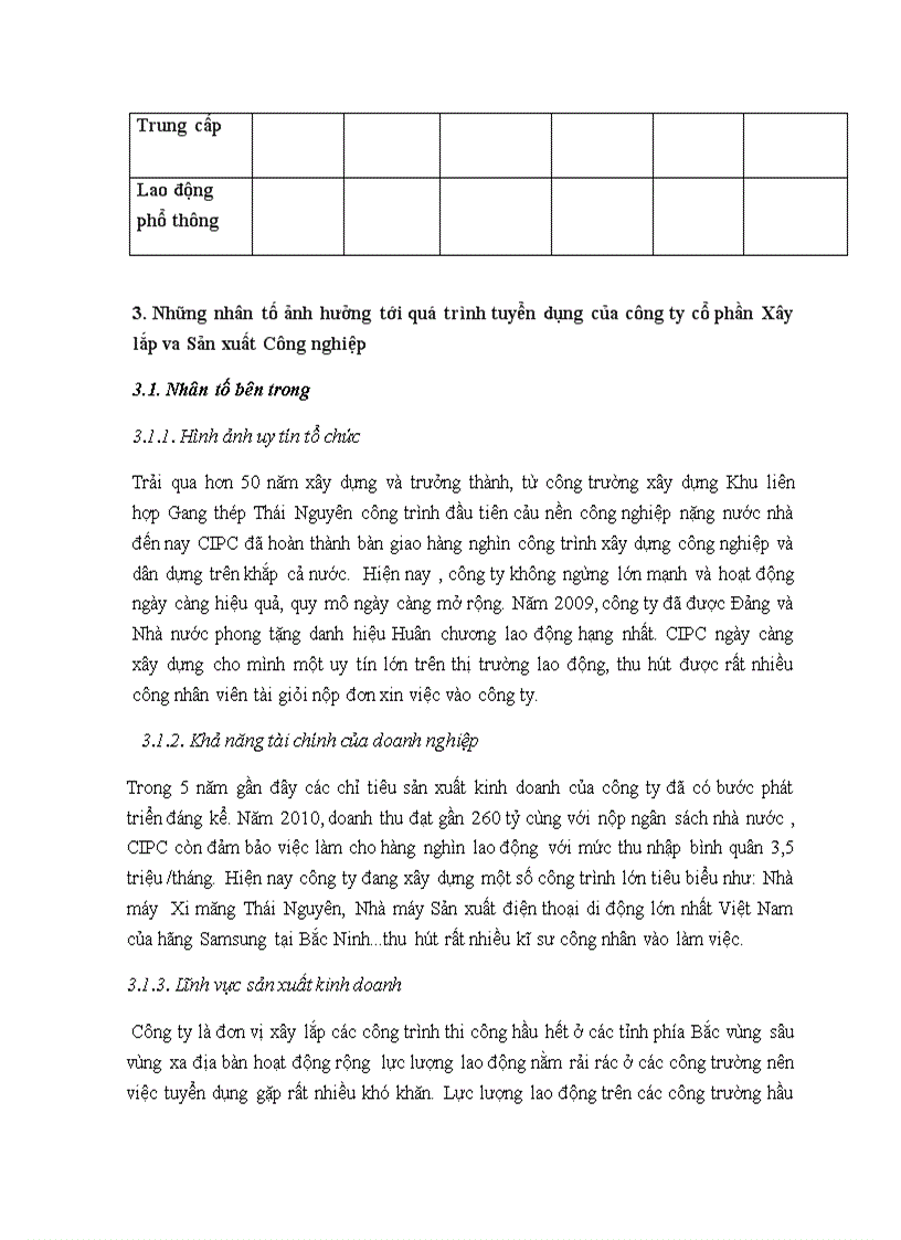 image for page Một số giải pháp nhằm hoàn thiện công tác tuyển dụng của công ty cổ phần xây lắp và sản xuất công nghiệp